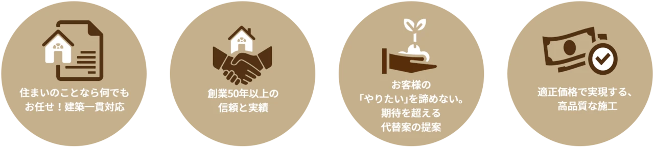 私たちの強み